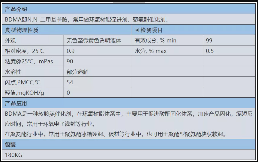 西貢區(qū)啟光集團強力推薦 | 催化劑BDMA