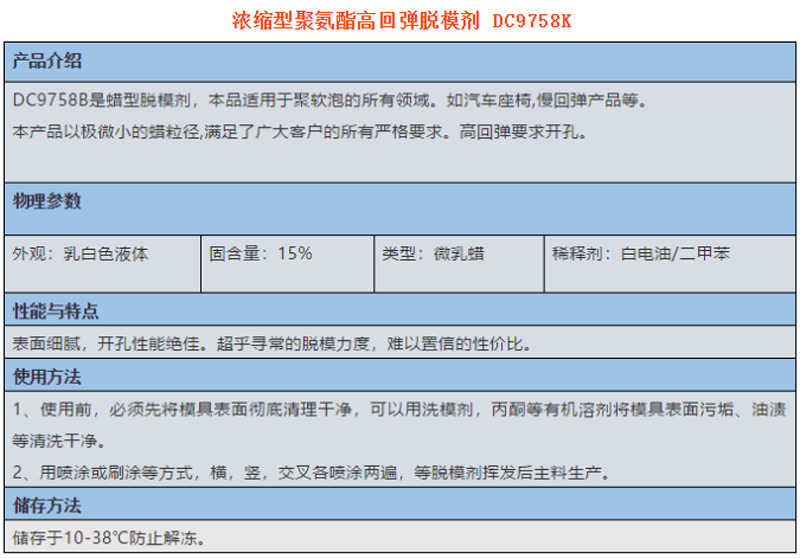 西貢區(qū)啟光集團(tuán)強(qiáng)力推薦 | 濃縮型聚氨酯高回彈脫模劑DC9758K