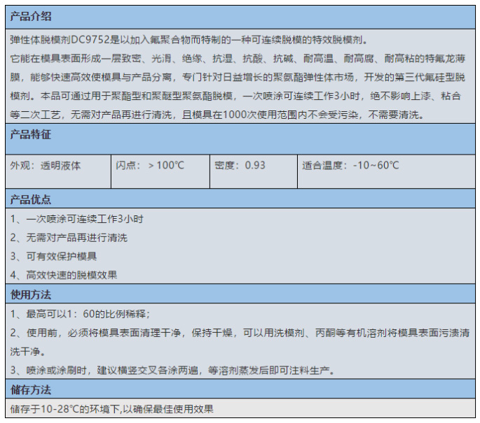 西貢區(qū)啟光集團(tuán)強(qiáng)力推薦 | 彈性體脫模劑DC9752