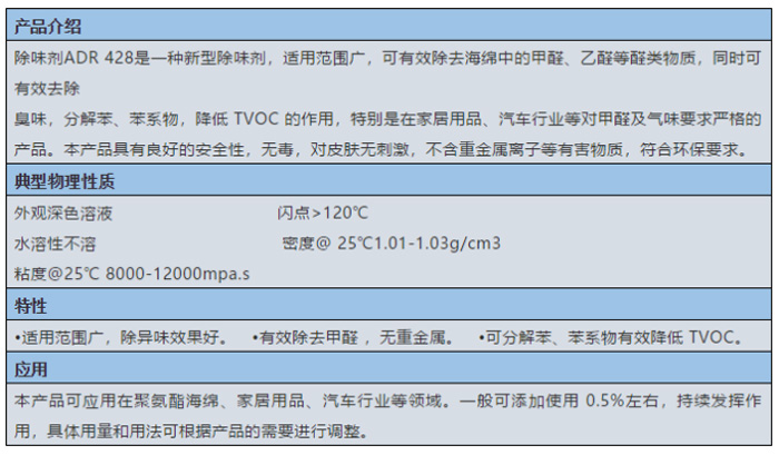 西貢區(qū)啟光集團(tuán)強(qiáng)力推薦 | 除味劑 ADR 428