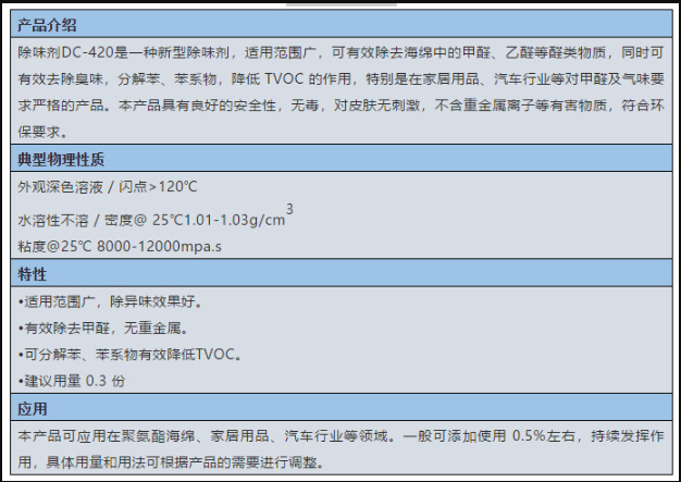 固原市啟光集團(tuán)強(qiáng)力推薦 | 除味劑DC-420