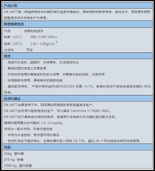 德州市啟光集團(tuán)強(qiáng)力推薦 | 泡沫穩(wěn)定劑 DK-6677