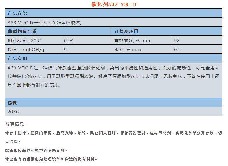 固原市催化劑A33 VOC D