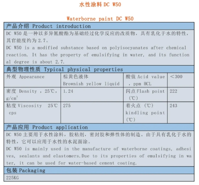 西貢區(qū)水性涂料DC W50