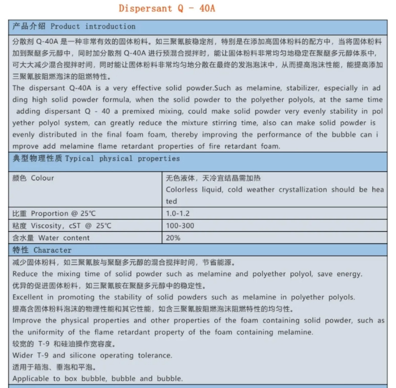 西貢區(qū)分散劑 Q-40A