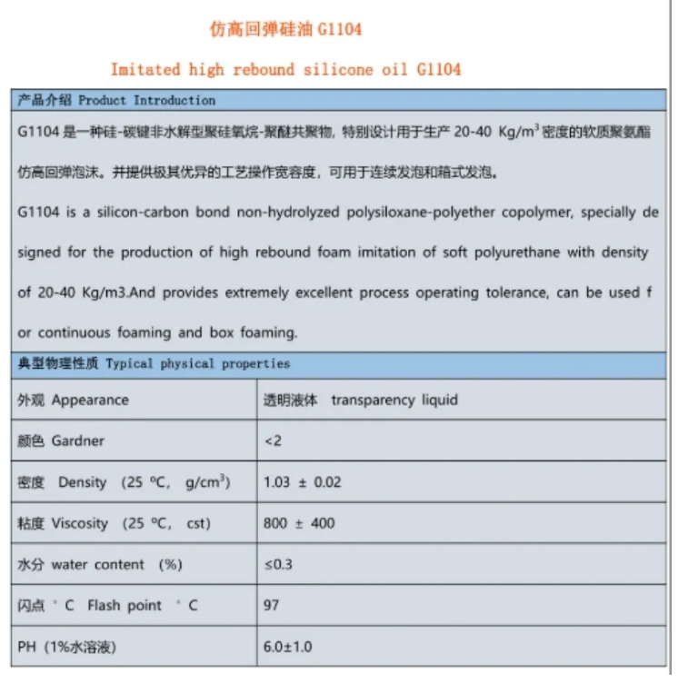 西貢區(qū)仿高回彈硅油G1104