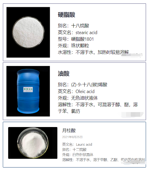 有機酵母鋅的安全性/生物利用度/功效性研究